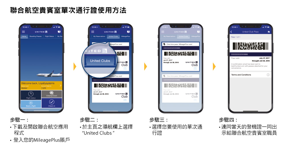 聯合航空貴賓室單次通行證使用方法