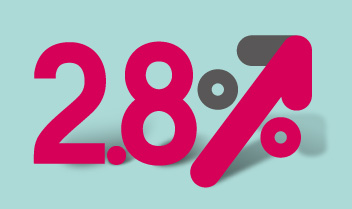 360°「易出粮」服务