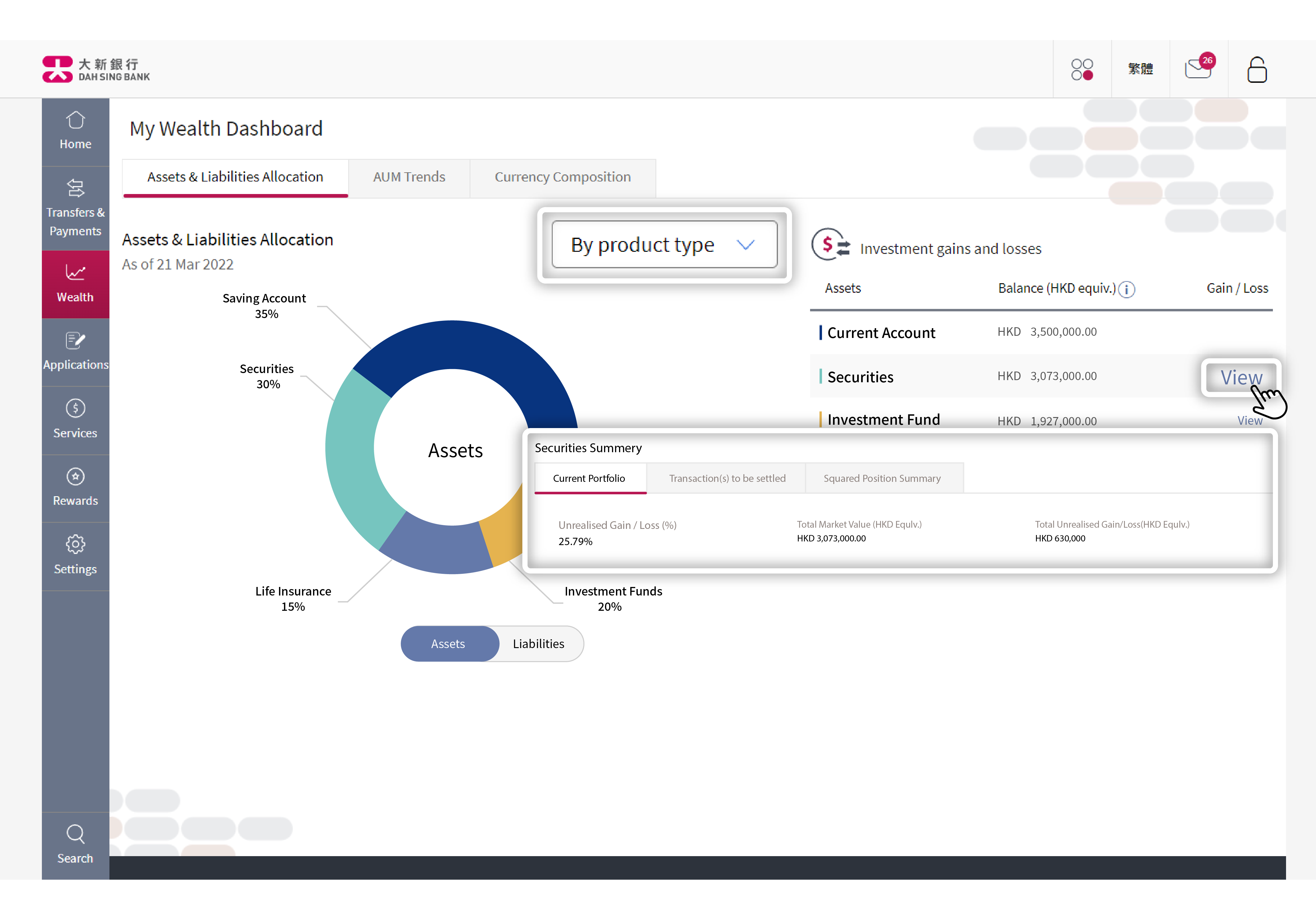 Wealth portfolio with dynamic view