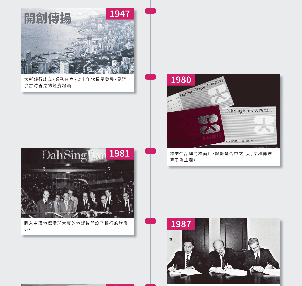 1947, 1980, 1981, 1987年