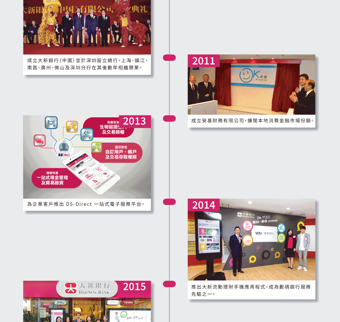 2008, 2011, 2013, 2014年