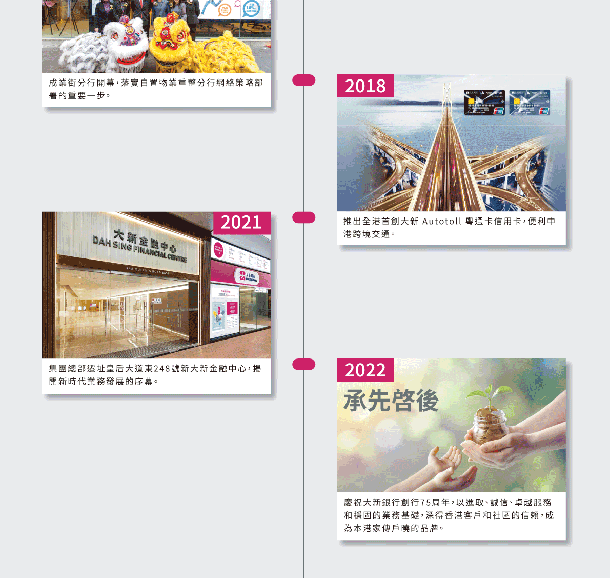 2015, 2018, 2021, 2022年