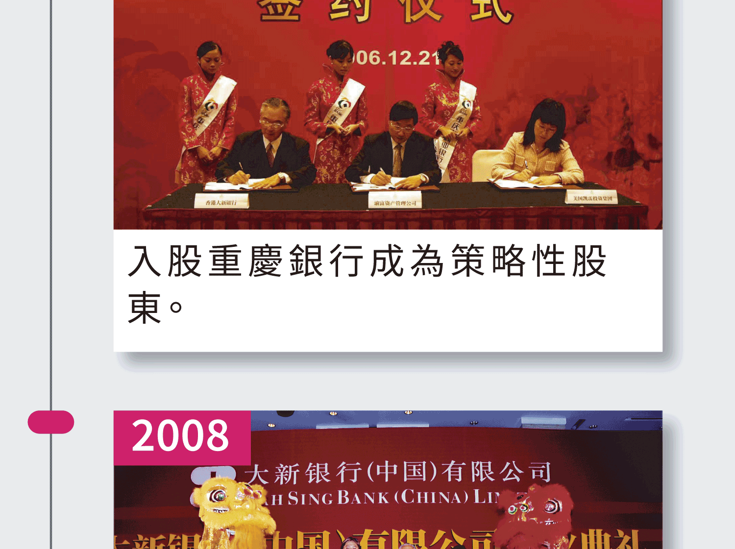 2006年 入股重慶銀行