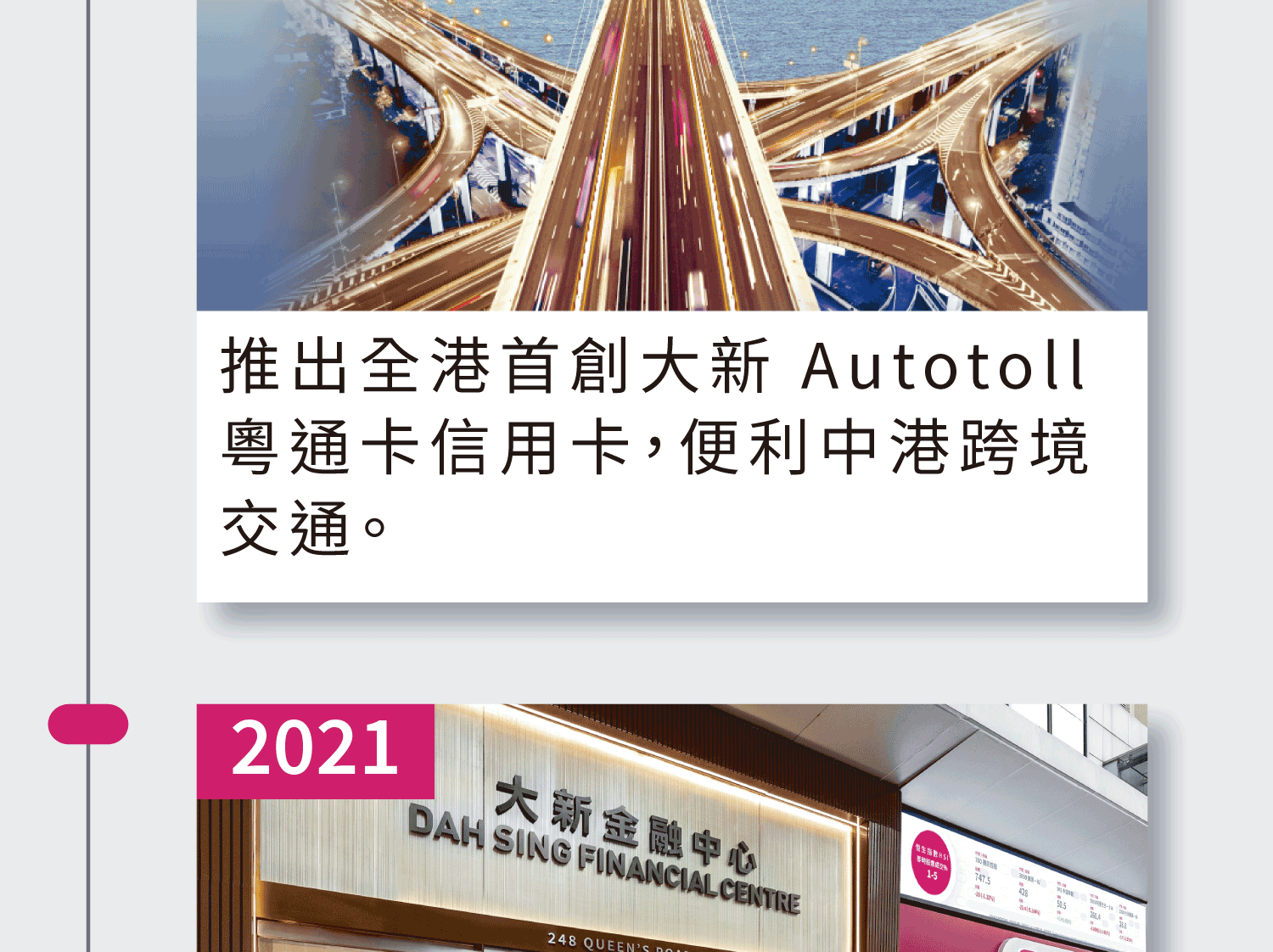 2018年 推出全港首創丶便利中港跨境交通的Autotoll粵通卡信用卡
