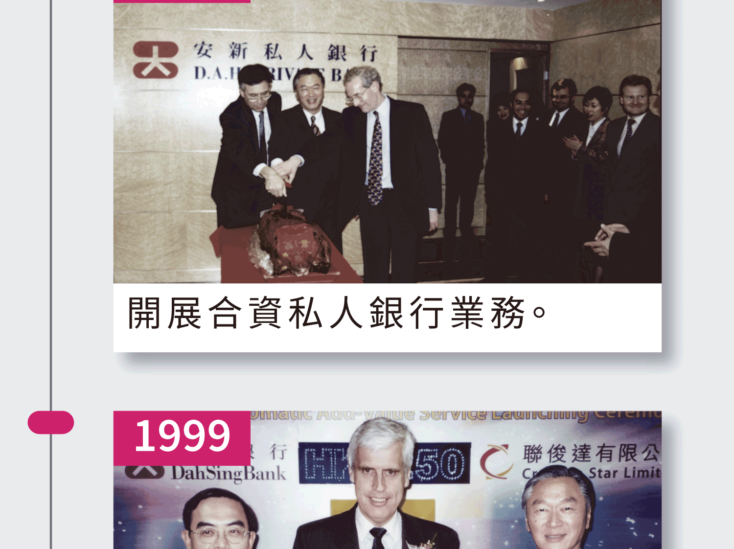 1997年 開展合資私人銀行業務